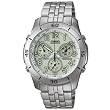CASIO (カシオ) 腕時計 OVERLAND オーバーランド ソーラー電波時計 OVW-600DJ-7AJF