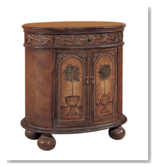 Powell Masterpiece Topiary Console Cabinet