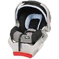 Strollers & Car Seats