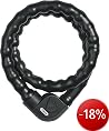 Radsport-Restposten