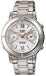 CASIO (カシオ) 腕時計 LILANA リラーナ タフソーラー 電波時計 LNA-100DSDJ-7AJF