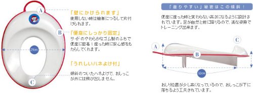 ベビービョルン トイレットトレーナー