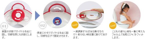 ベビービョルン トイレットトレーナー