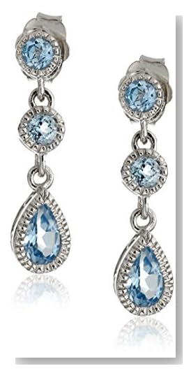 10k White Gold Blue Topaz Drop Earrings