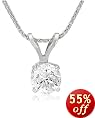 Platinum Round Diamond Solitaire Pendant (1 carat)