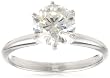 Platinum Round Solitaire Diamond Engagement Ring (2 ct, G-H Color, VS2 Clarity)
