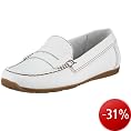 Damenschuhe