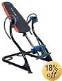 Ironman ATIS 4000 Inversion Table