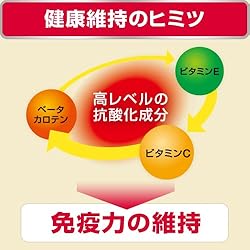 �Ȋw�I�ɏؖ����ꂽ�������x���̍R�_������