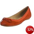 Damenschuhe