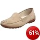 Geox - Markenschuhe reduziert