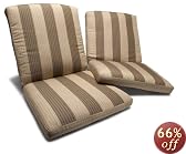 Strathwood St. Thomas Deep Seating Motion Chair Cushion, Set of 2