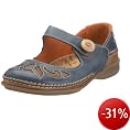 Damenschuhe