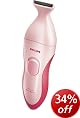 Nicky Clarke Kinder4Hair Straightener