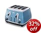 De'Longhi Icona Azure Blue