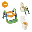 3Way トイレトレーナー