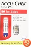 ACCU-CHEK Aviva Mail Order Test Strips, 50-Count Box