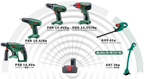 BOSCH �o�b�e���[�����@ ART26