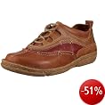 Damenschuhe