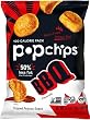 Super Bowl Snacks