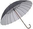 24本骨傘 軽量ウッドシャフト仕様 【艶】(えん) 直径約105cm ブラック 22820