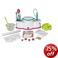 Girl Gourmet Fondant Cake Maker
