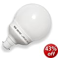 Lighting Deals of the Week