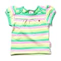 T Shirts by Sweet+&+Soft