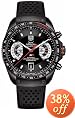 TAG Heuer Men's CAV518B.FT6016 Grand Carrera Automatic Chronograph Watch