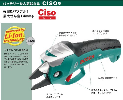 BOSCH 3.6V�o�b�e���[����΂��� CISO
