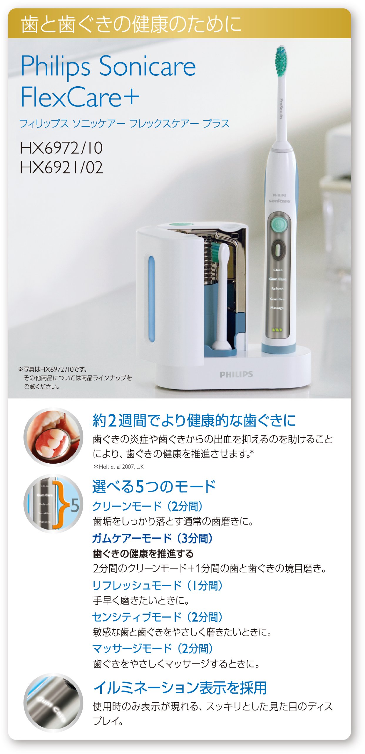 PHILIPS sonicare 電動歯ブラシ Flex Care+ HX6921/02