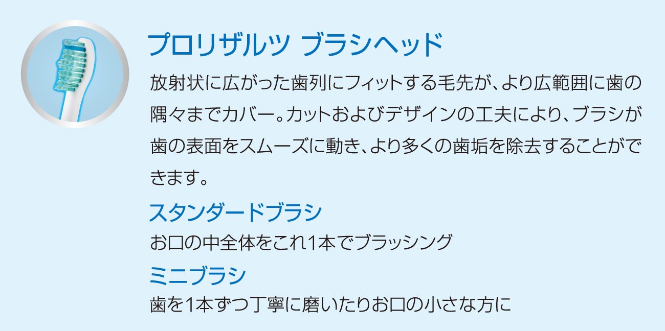 PHILIPS sonicare 電動歯ブラシ Flex Care+ HX6921/02