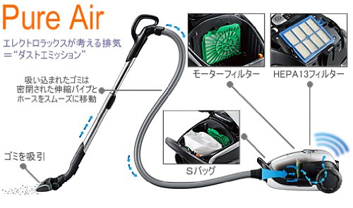 Electrolux クリーナー 【排気をクリーンに! クリーニング性能と静音性を両立】 ウルトラワン Z8811