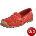 Reduzierte Halbschuhe nach Farbe