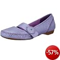 Damenschuhe