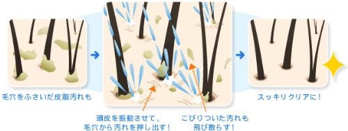 KOIZUMI �p���X������� BeatSpa(�r�[�g �X�p)�y�o�X�^�C���̐V�K��! ����̖ь�����������􂤁�zKTH-1000/W