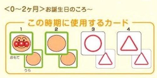 BabyLabo ベビラボ アンパンマン ステップごとの刺激と遊び♪ すくすくプレイマット