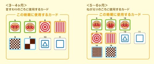 BabyLabo ベビラボ アンパンマン ステップごとの刺激と遊び♪ すくすくプレイマット