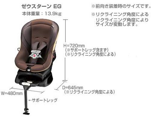 ゼウスターン EG ZZ