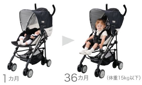 �A�b�v���J STICK flat