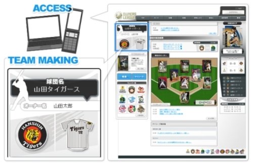 OWNERS LEAGUE ウエハース BOX (食玩)