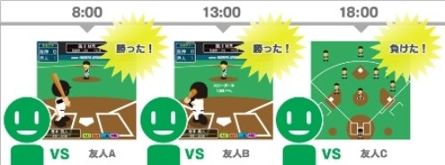 OWNERS LEAGUE ウエハース BOX (食玩)