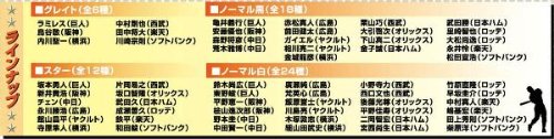 OWNERS LEAGUE ウエハース BOX (食玩)
