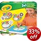 Mechanical Design Kits