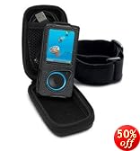 Sansa 3 in 1 view kit