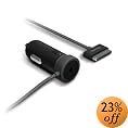 iPod Accessories that Every College Student Needs at Amazon.com