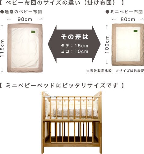 Rafens 洗えるオーガニック ミニベビー布団（日本製） 基本セット