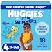 Save $1 on Huggies Little Swimmers, plus an additional 20% by joining Amazon Mom and Subscribe & Save