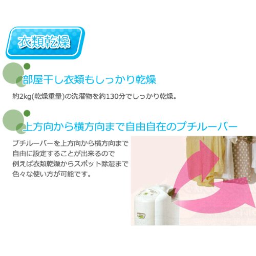 �R���i �����@ (�ؑ�7��E�R���N���[�g��14��܂�) �~���g�u���[ CD-PI6310(A)