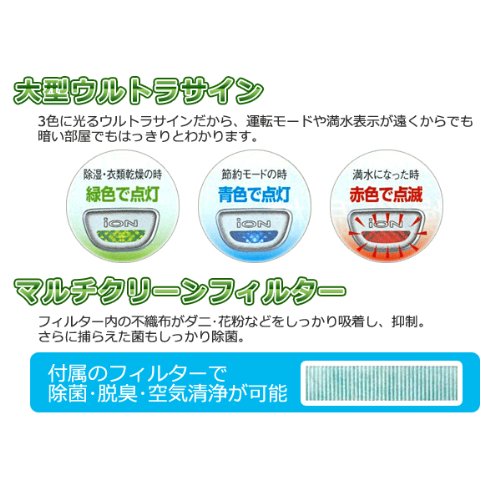 �R���i �����@ (�ؑ�7��E�R���N���[�g��14��܂�) �~���g�u���[ CD-PI6310(A)